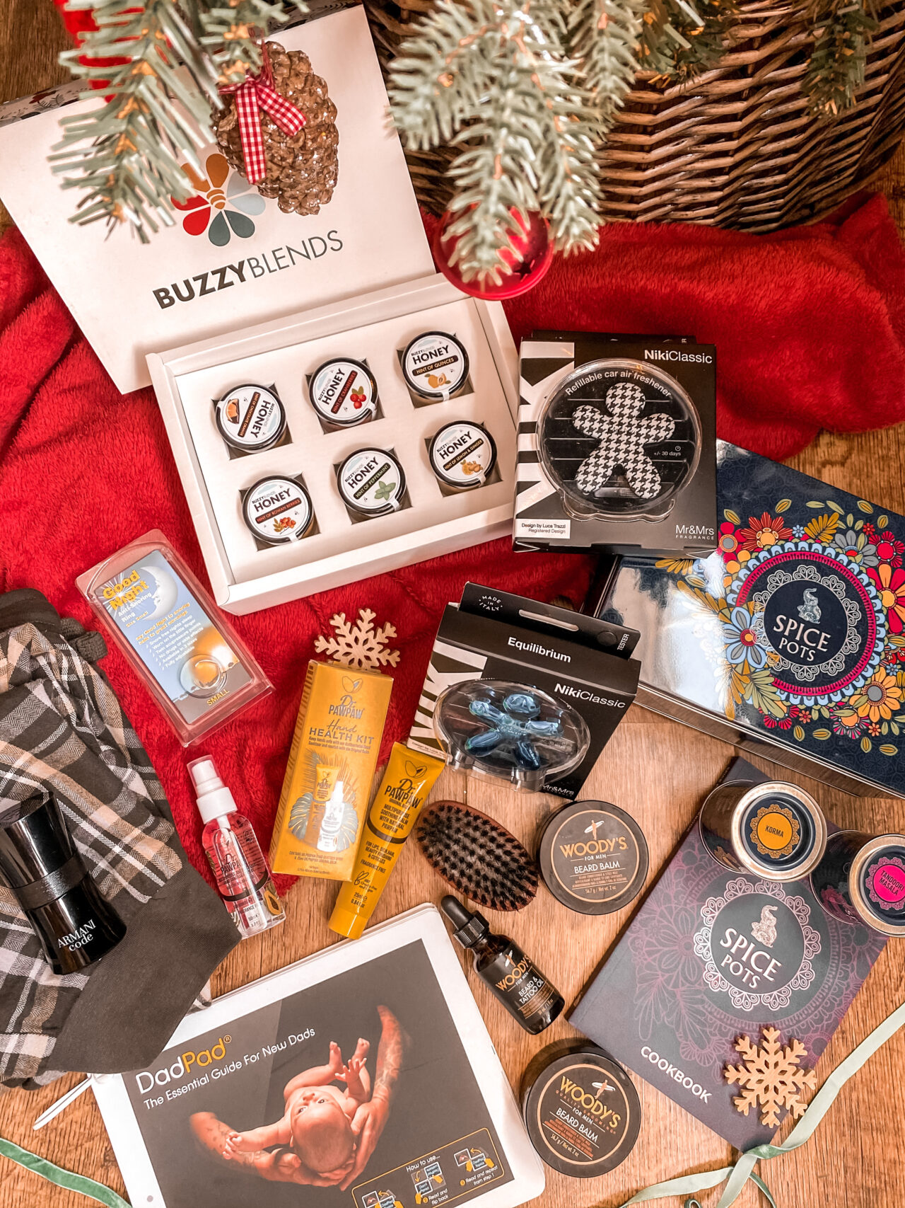 CHRISTMAS 2020 GIFT GUIDE FOR HIM